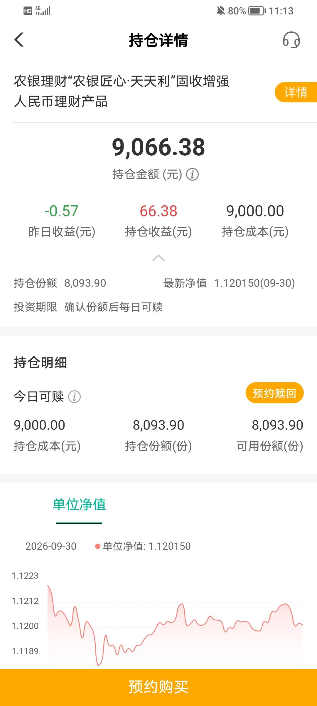 还说加息之后买固收最稳妥，因为收益会很高，比存款收益高，但是我在农行买了固收近一