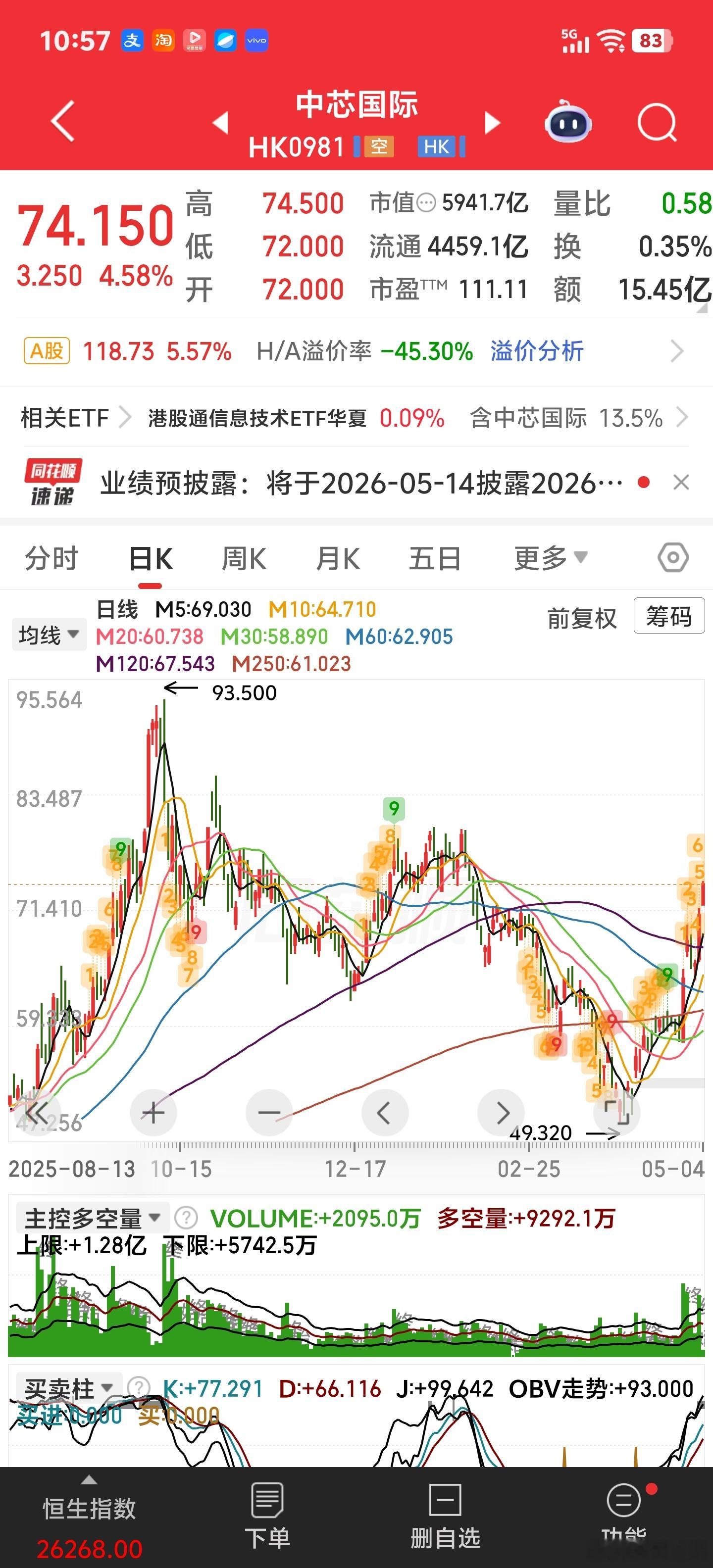 港村龙高开高打，已回到左高。 