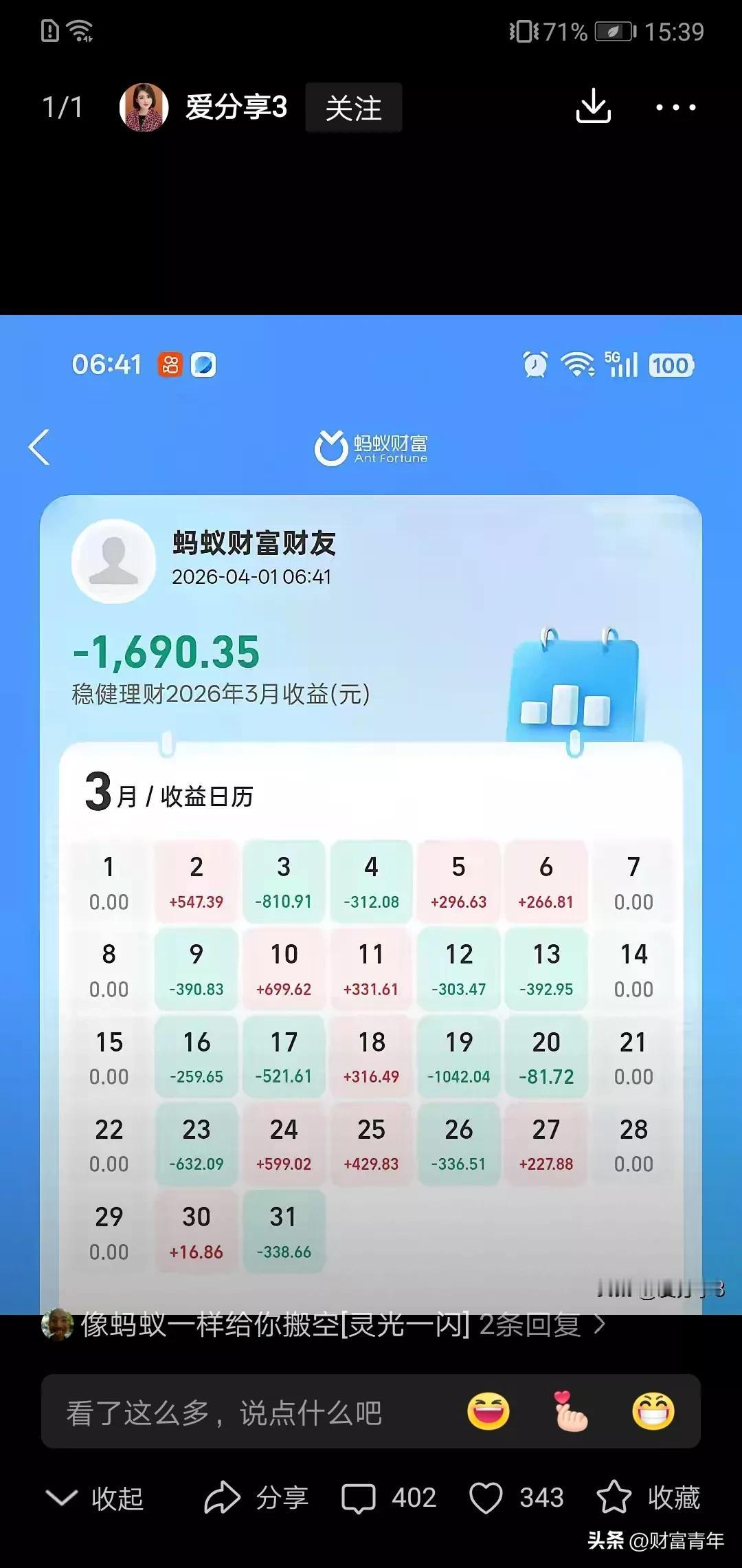 很多女人以为理财就净赚钱，结果一个月过去了，亏了1600元，亏最多一天1千多元，