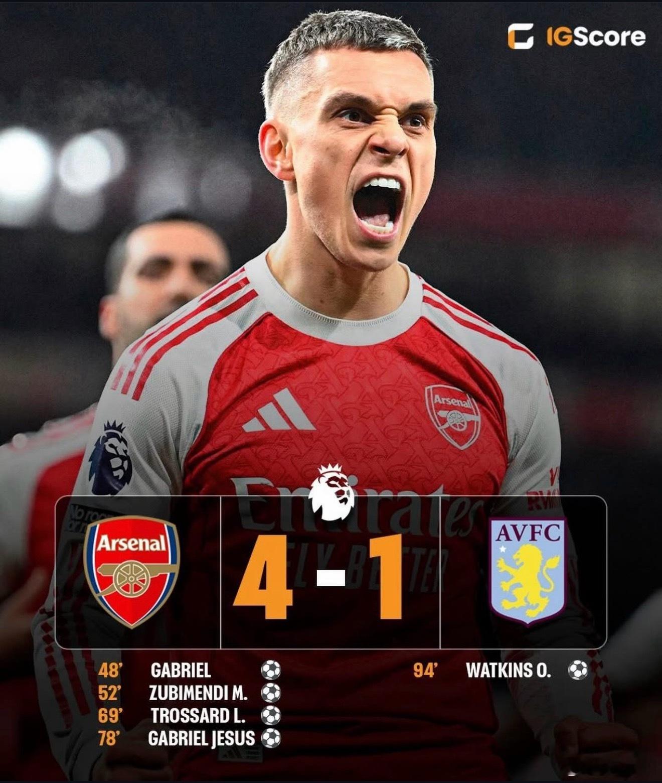 阿森纳vs阿斯顿维拉第19轮英超焦点大战，阿森纳最终以一场4比1大胜，终结了维拉