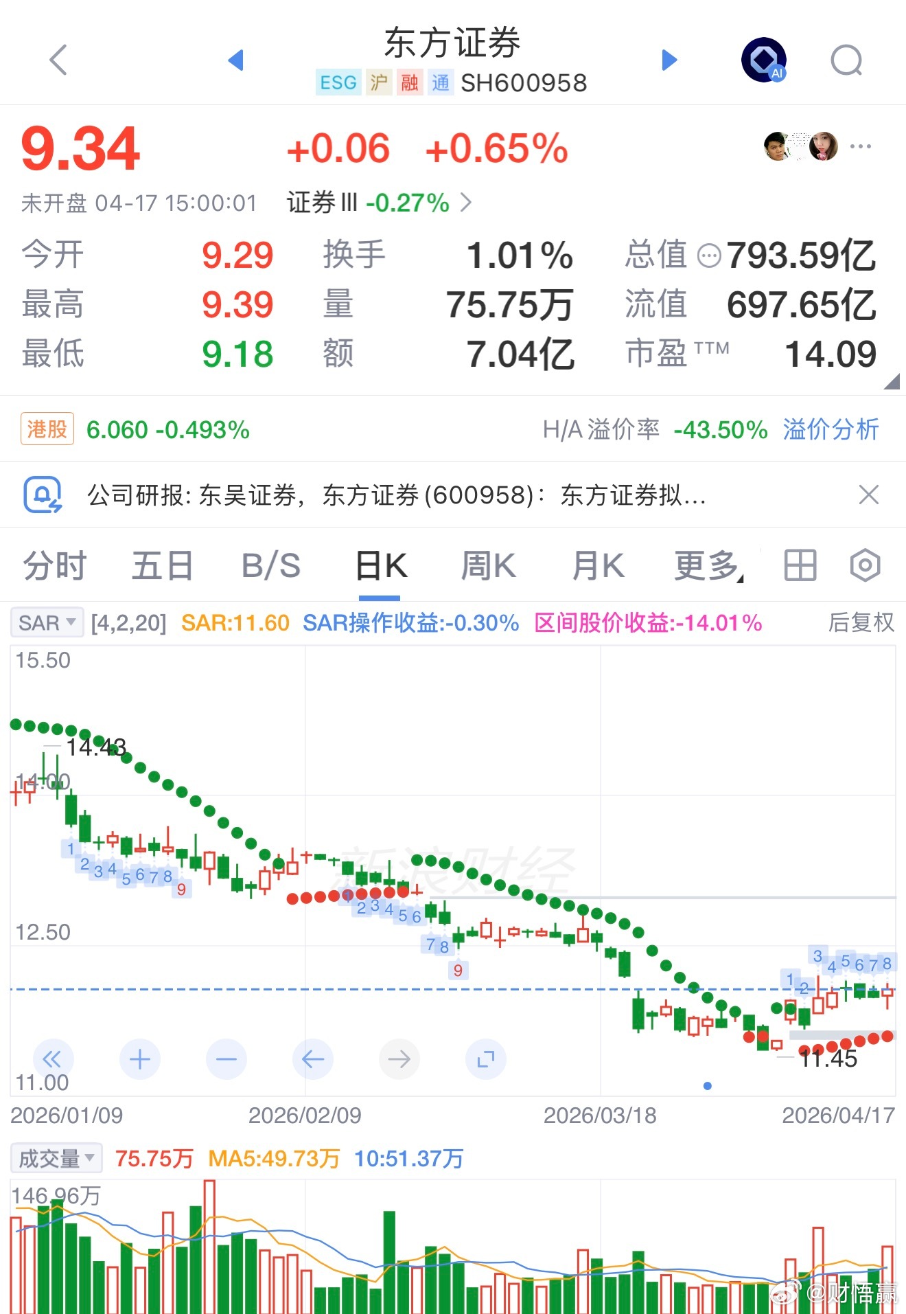 4 月19 日，东方证券发布《关于筹划重大事项的停牌公告》，公司正在筹划通过发行