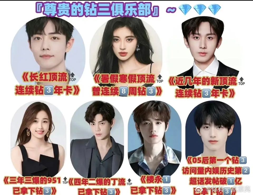 内娱钻三俱乐部迎来新人，你怎么看？ ​​​