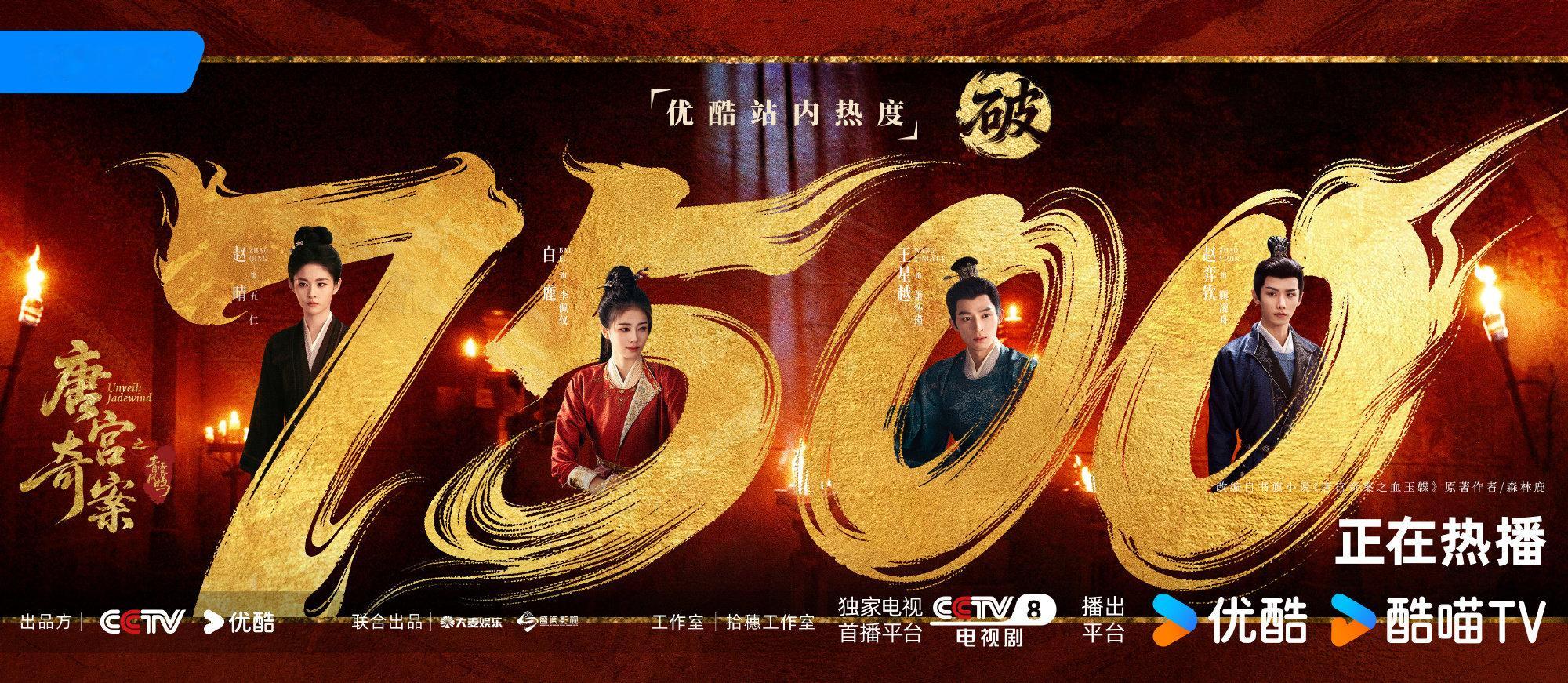 唐宫奇案站内热度破7500唐宫奇案站内热度破7500 