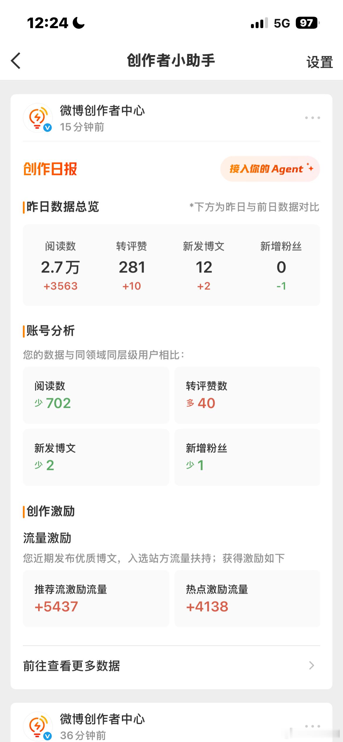 气笑了 ​​​
