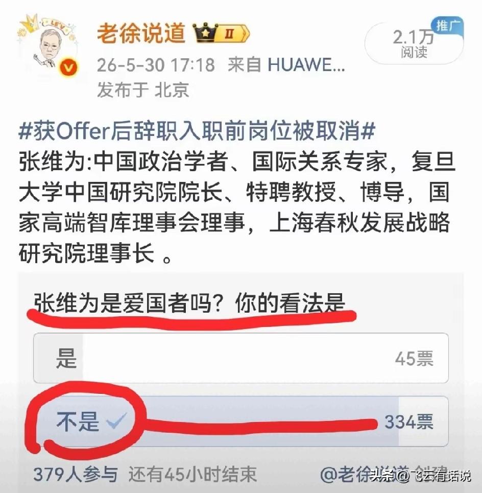老徐啊老徐，你对老张有看法，完全可以自己说道说道
为什么要拉起什么投票征询他人的