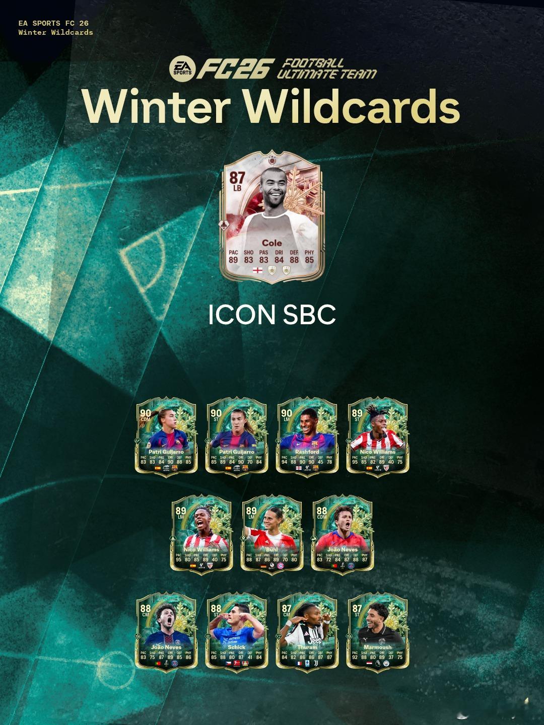 1月2日新增SBC：• Ashley Cole• 重大比赛FC26