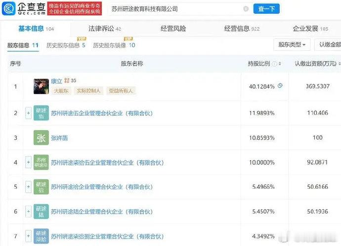 【张雪峰所持公司股份由女儿张姩菡接手】张雪峰公司股份由女儿张姩菡接手企查查APP