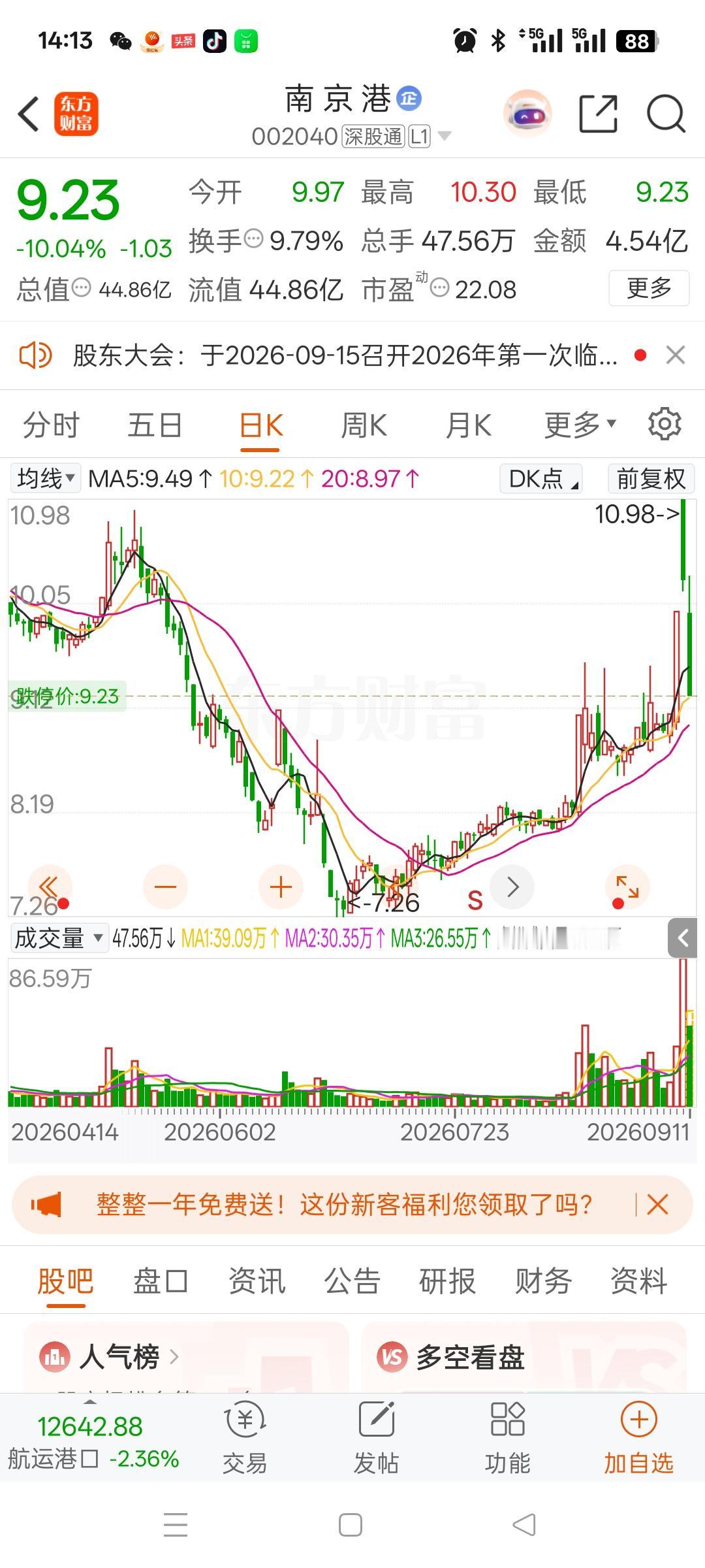 一位股民发视频嚎啕大哭，5月份10.10元重仓进场，足足投入202000元。买入