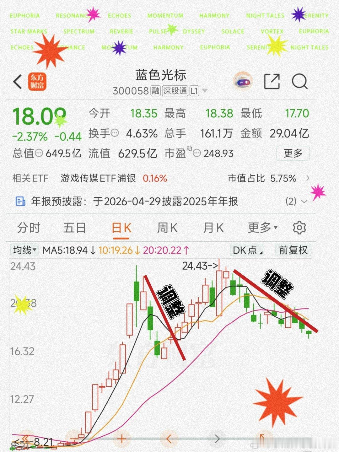 场面很正常上证指数 sh000001 指数、走澎湃2.0小周期券商、绩优企业，护