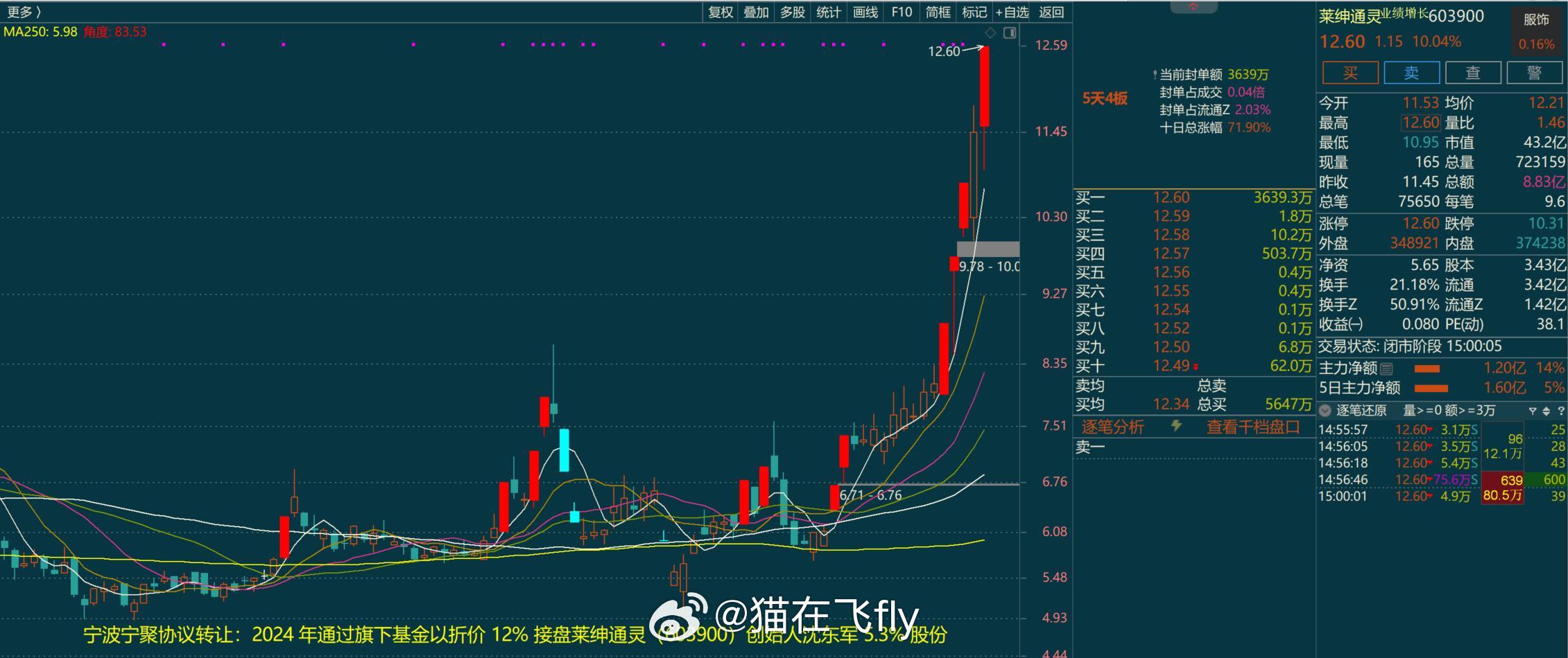 天迈没走出来走出来的是这个 ​​​