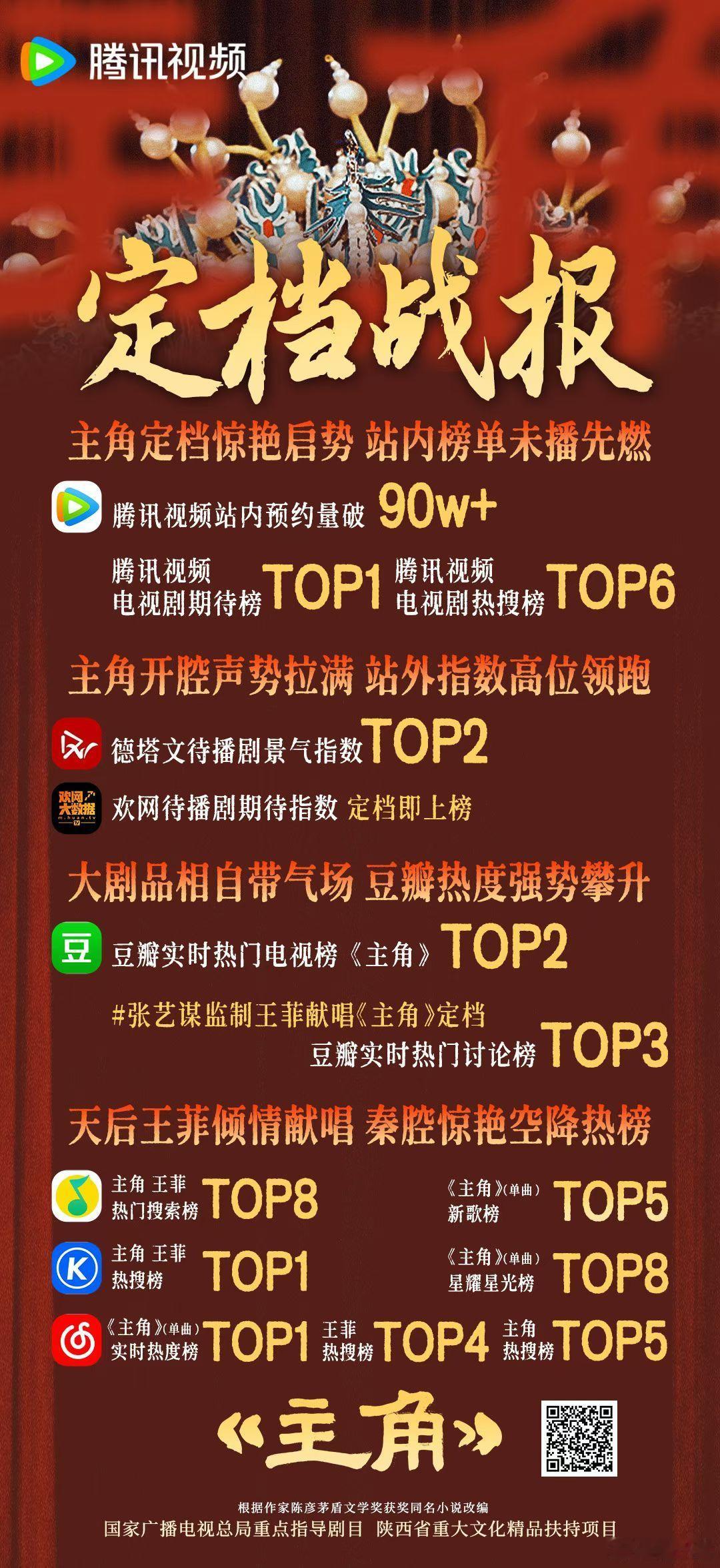 主角repo 没想到有一天会被秦腔圈粉！刘浩存把那种“戏比天大”的痴迷演得太透彻