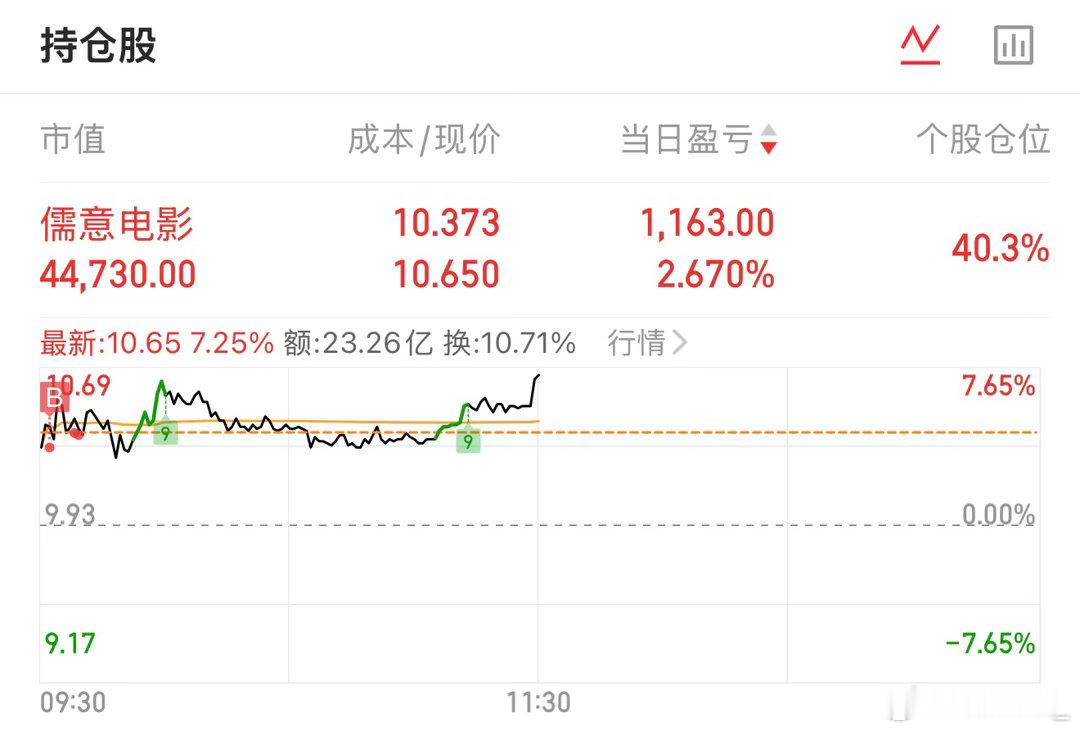 等老婆回家去看电影感谢龙餐厅 