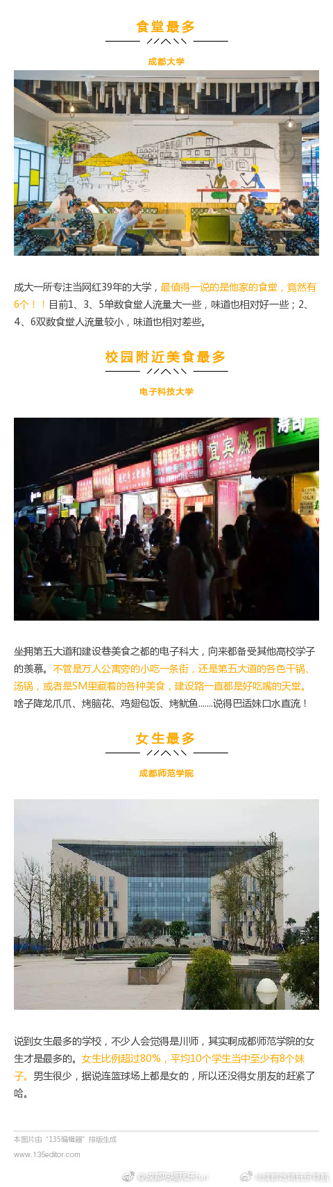 成都20个高校之最，你的母校上榜没？