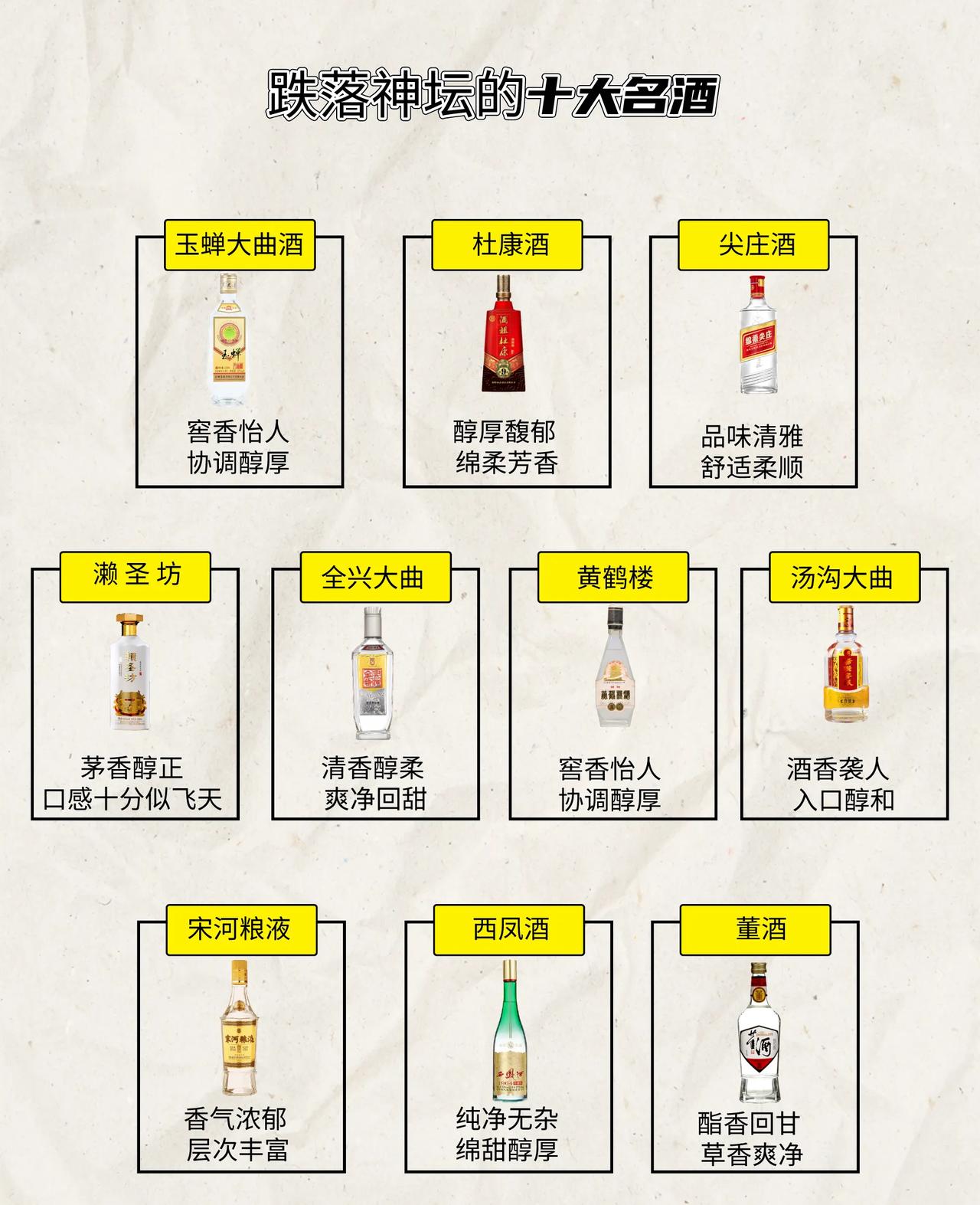 跌落神坛的十大名酒，曾经风光，却因不同的原因落下神坛！



1、玉蝉大曲酒
连