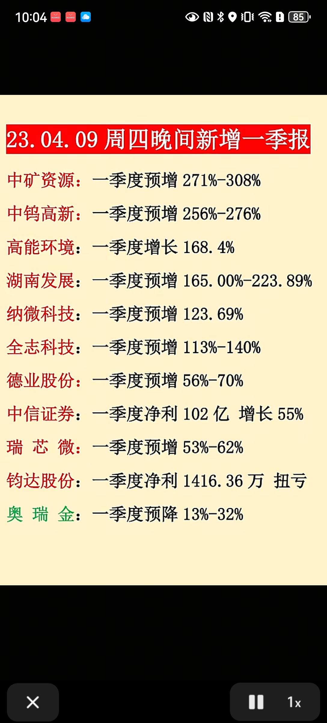 业绩炸裂！10家公司一季报预喜，这只个股预增超300%！

4月9日晚，A股一季