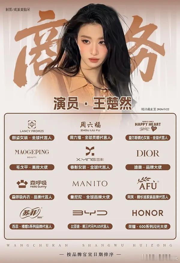 王楚然最近官宣了4个商务，好几个百万路透谁又羡慕了？ 