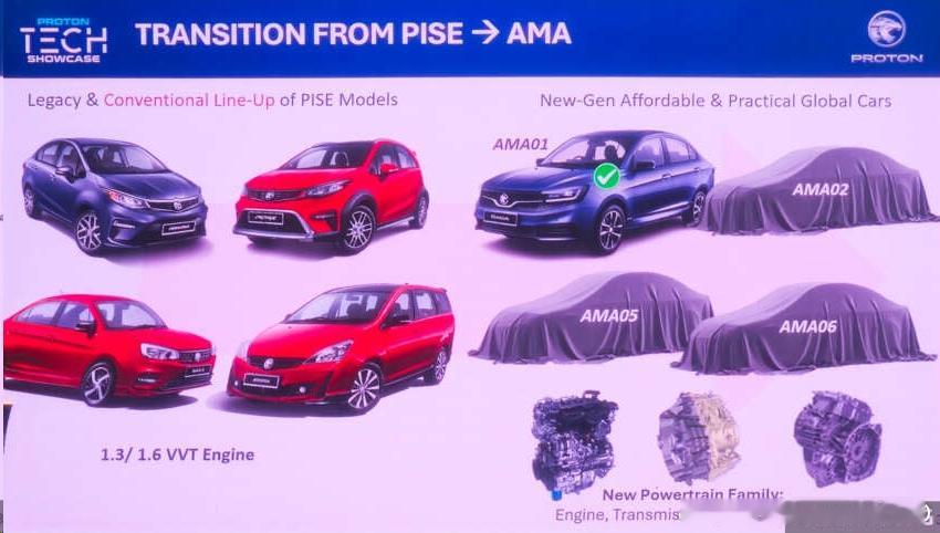 一些信息：🔻图1：宝腾自有车型（(Persona、Iriz、Exora、老Sa