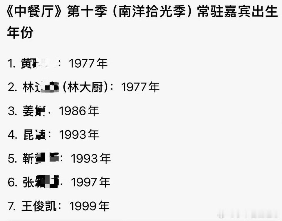 中餐厅终于迎来了明学继承者出道这么多年，王俊凯依旧还是忙内