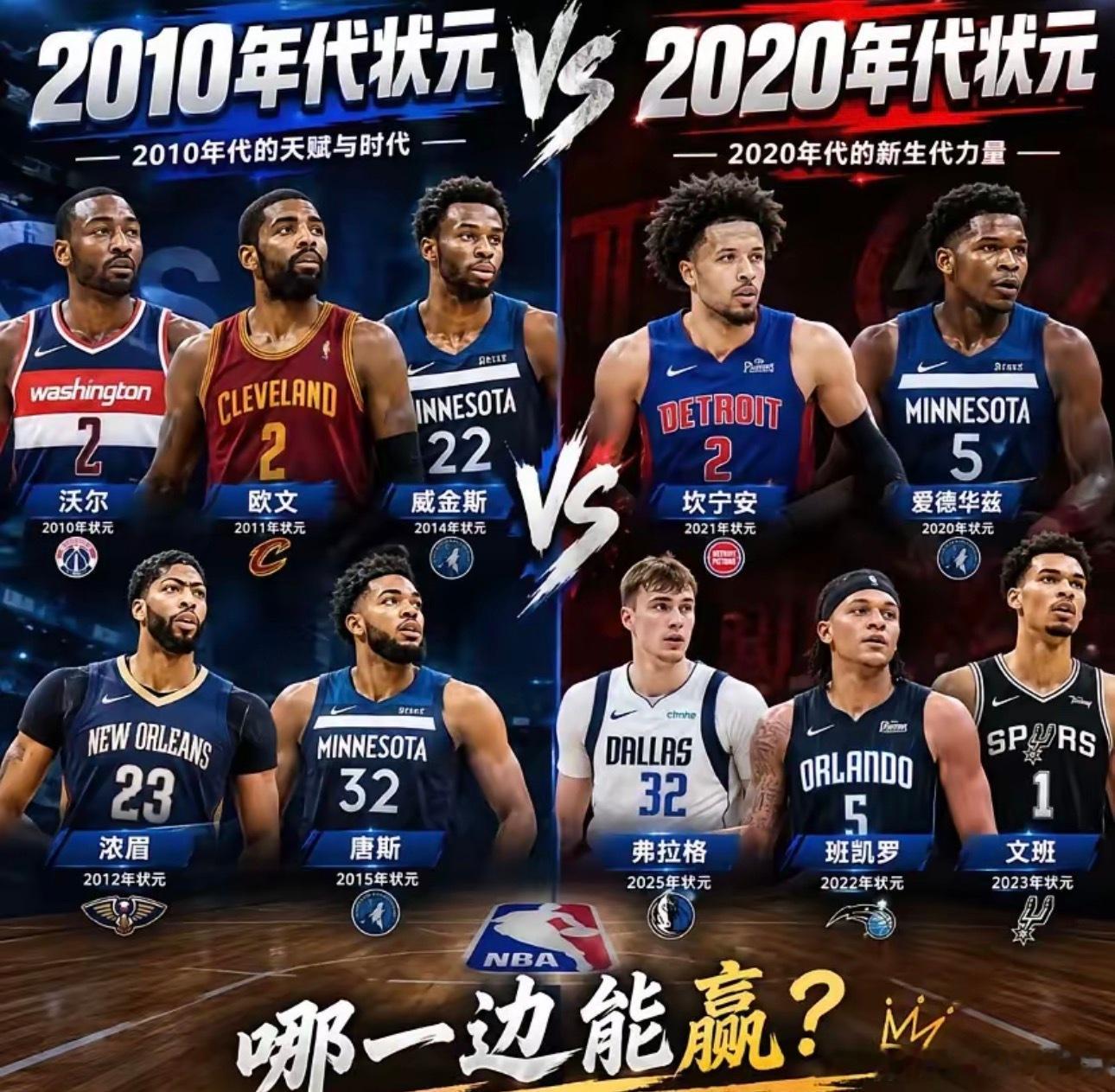 两代NBA状元对决，谁能赢？ ​​​