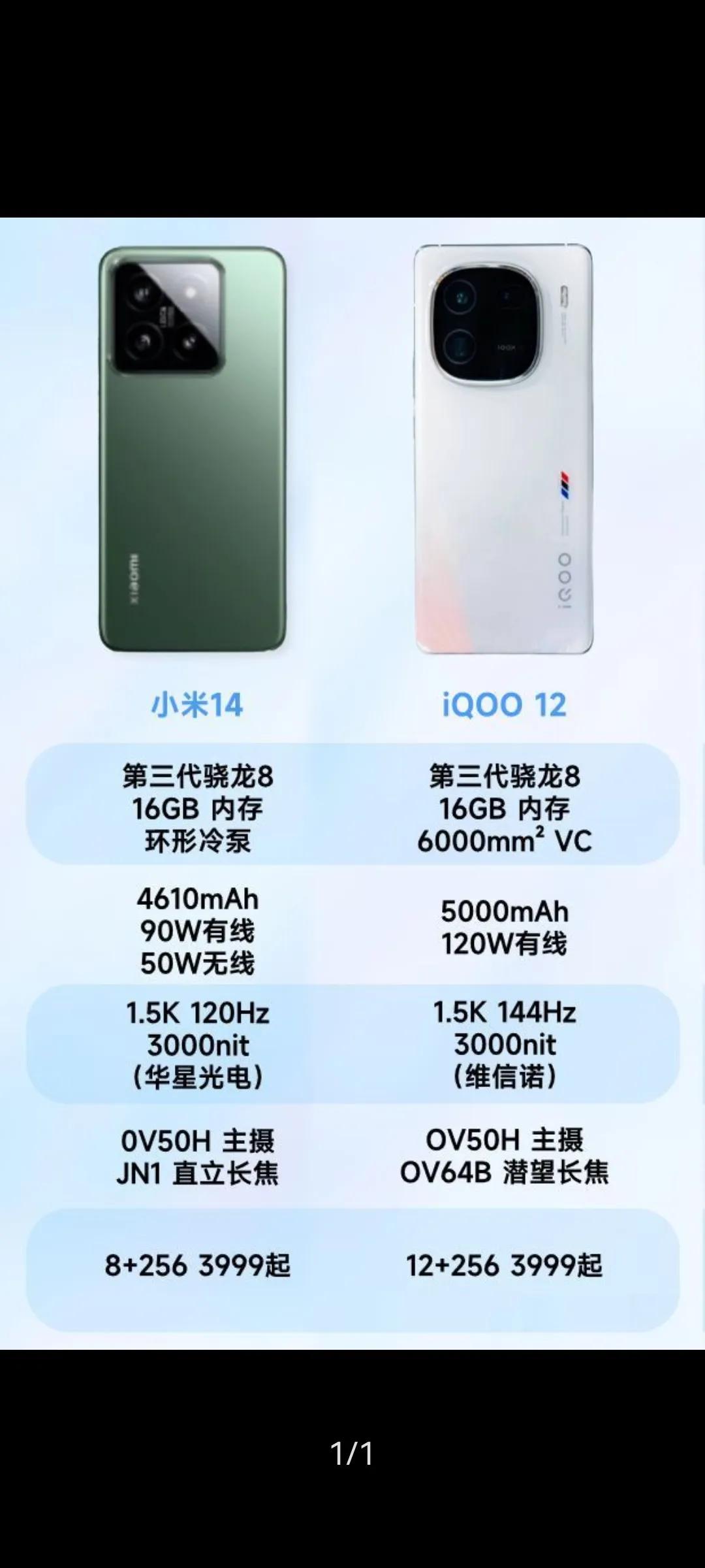 别跟小米比营销，同样的硬件，米粉觉得小米实际体验更好，就算小米硬件不如别家，就开