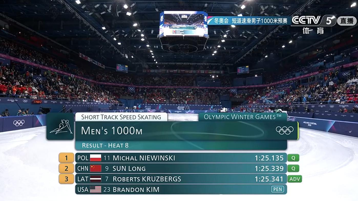 有惊无险中国三人都晋级 