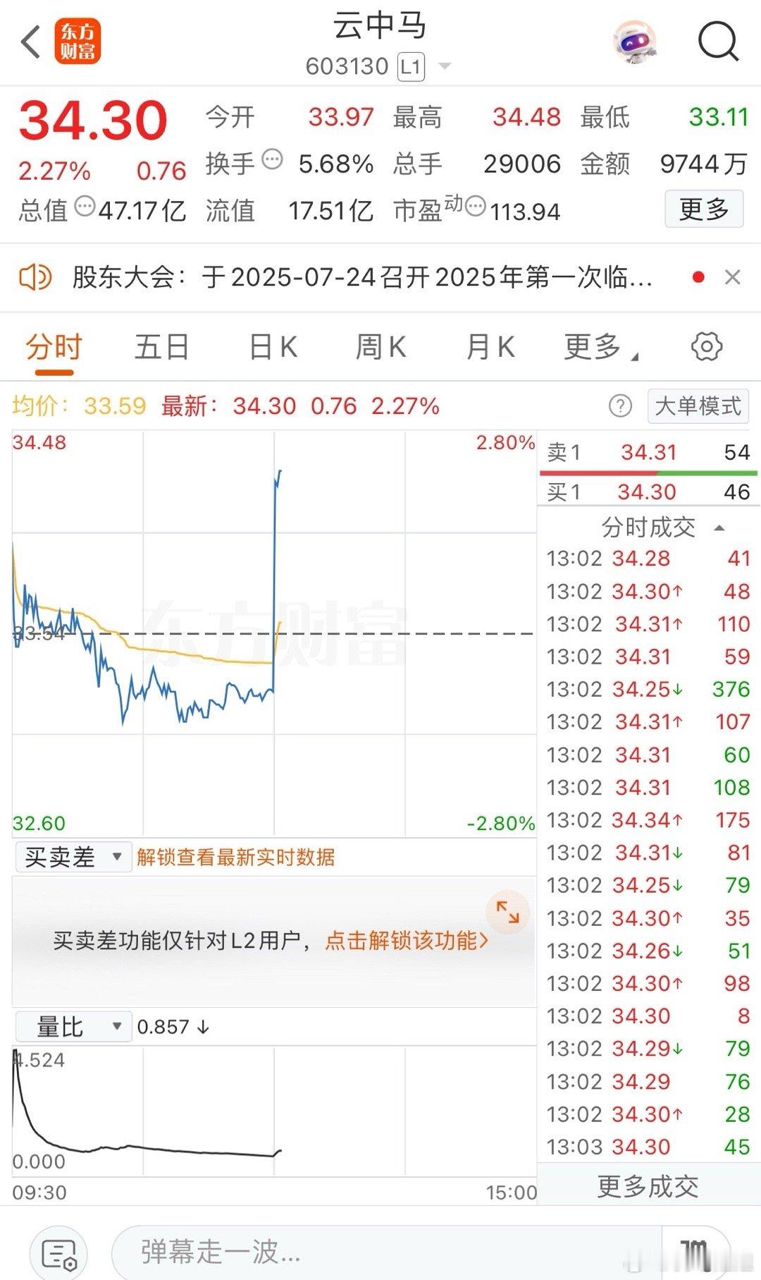 这又是要来突然袭击的节奏么 ​​​