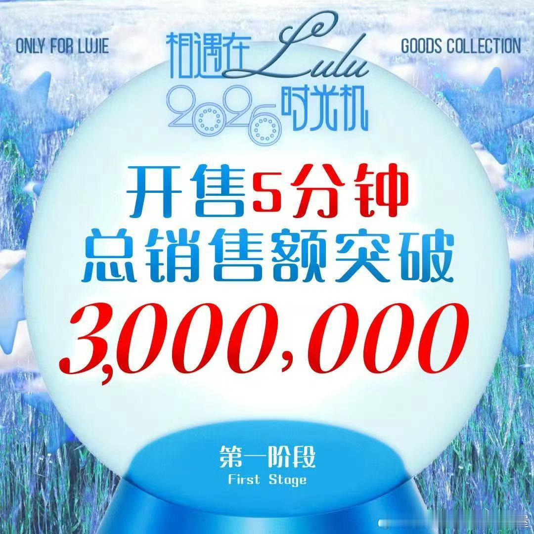 王橹杰抽抽乐销售额 王橹杰抽抽乐开售5分钟总销售额突破300w+，总销量突破16