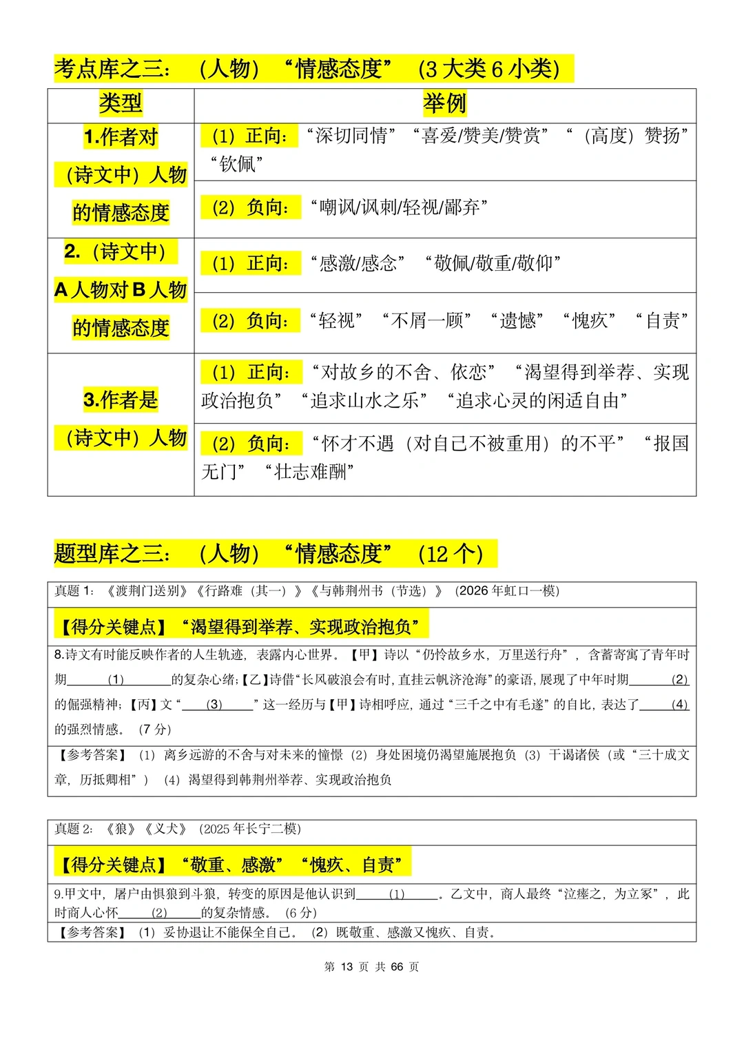 文言文考点➕题型库3：情感态度（3000字）