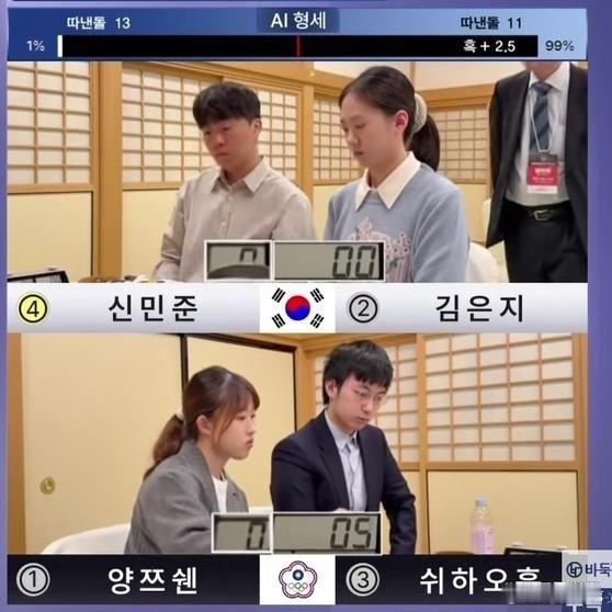 《2026.9.26围棋赛事：世界围棋双人赛次日，2支韩国组合出局》 围棋 ​​