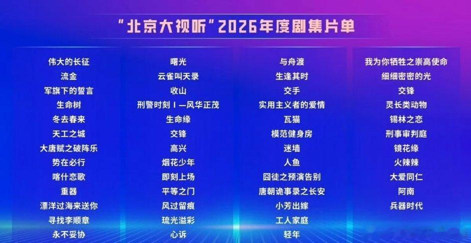 北京大视听2026年度剧集片单收山没宣，老胡的又一部 ​​​