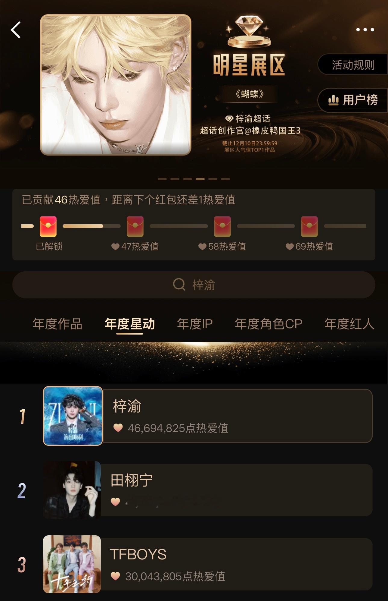 梓渝田栩宁tfboys2025超话大赏top32025超话大赏投票，梓渝超话斩获