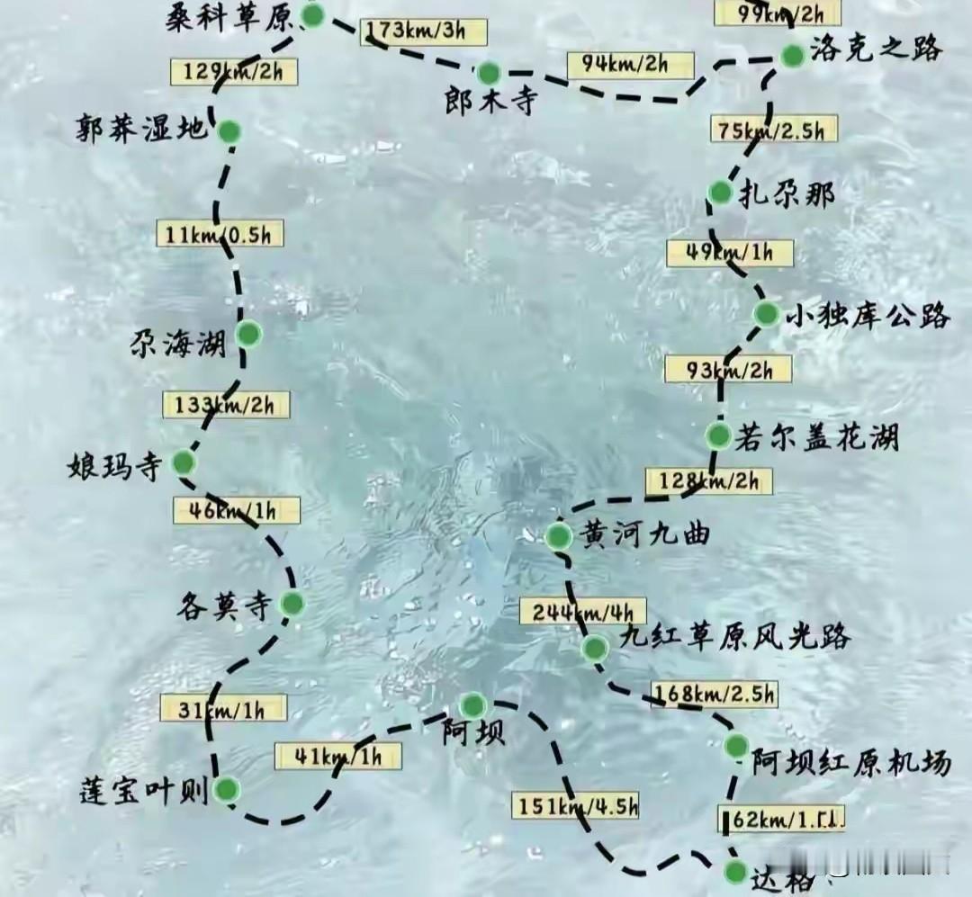 路线