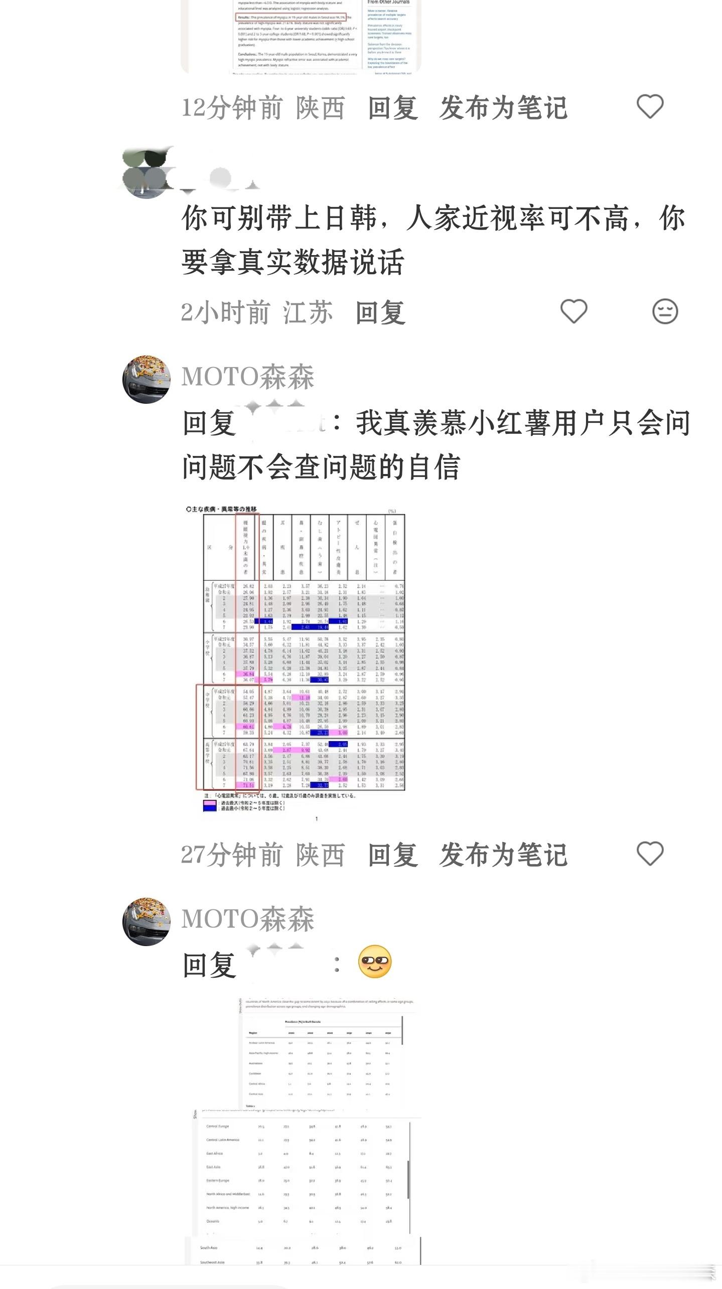 我真羡慕小红薯用户只问问题不查问题的自信 