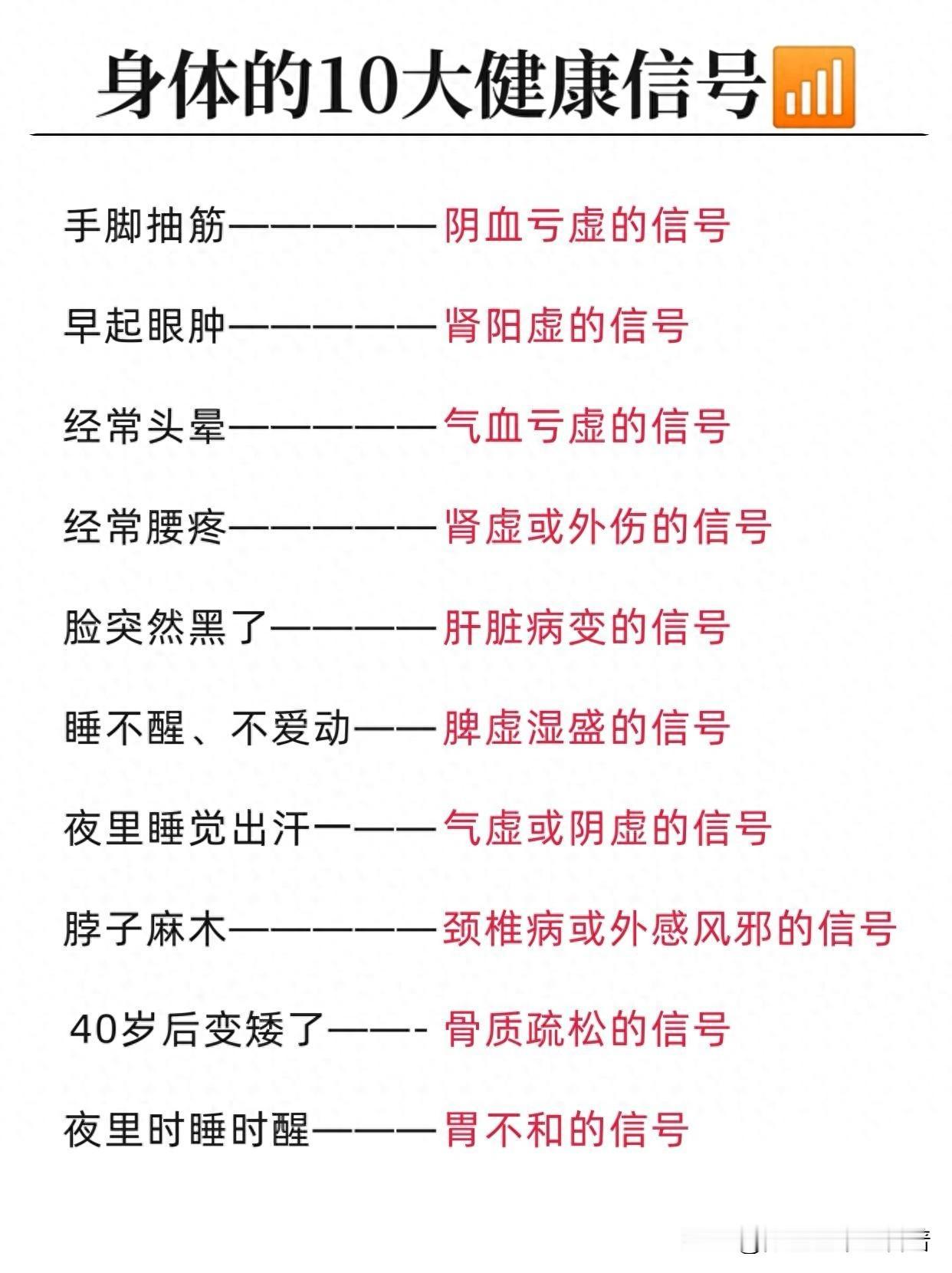 惊！身体发出的10大健康预警，你收到了吗？