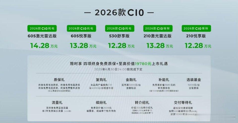 14万家用车卷上天了 14万级的家用车应该是中国市场上最卷的了吧[doge] ​