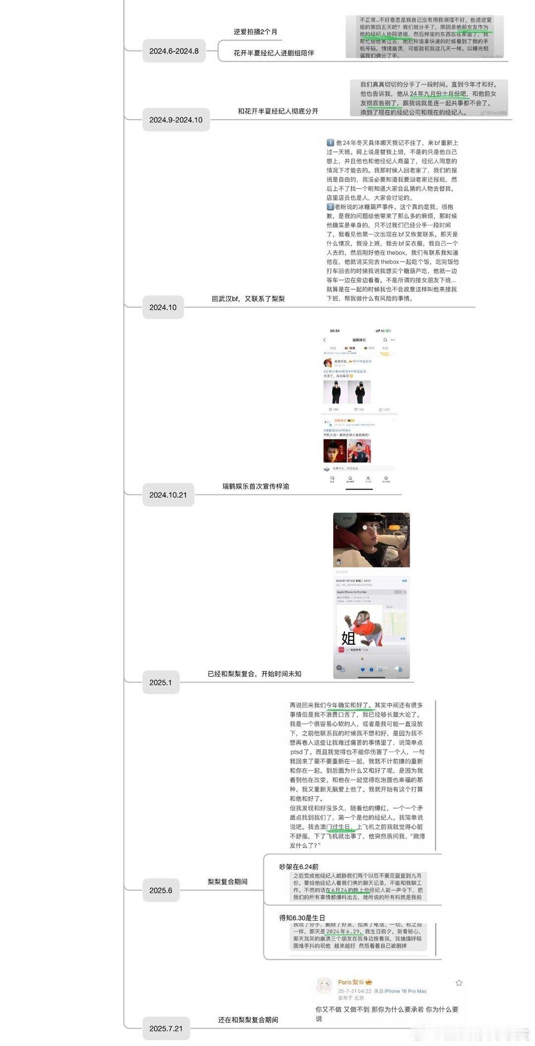 梓渝时间线来了 ​​​