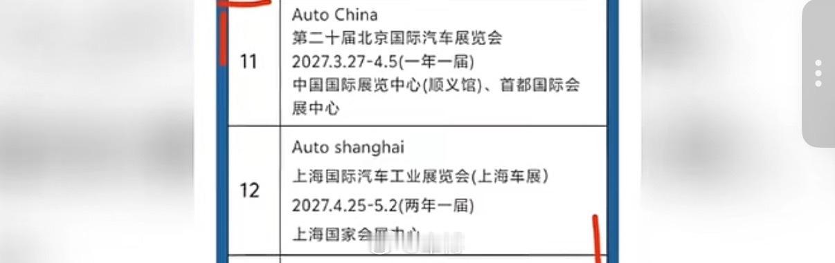 明年开始北京车展和上海车展一年一届了…… 