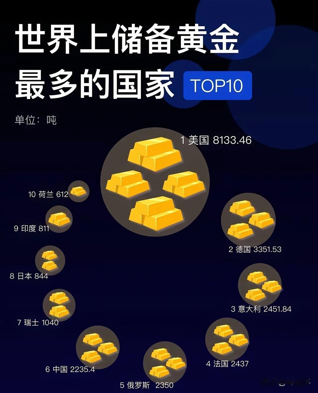 川普最新推文：
    ⊙我不知还能活多久，许多人想置我于死地。前天持枪械男子私