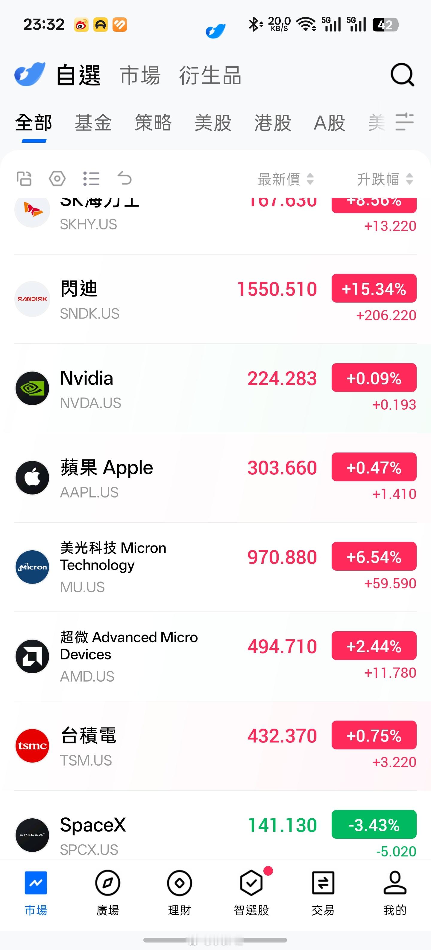 都不带我老马玩是吧