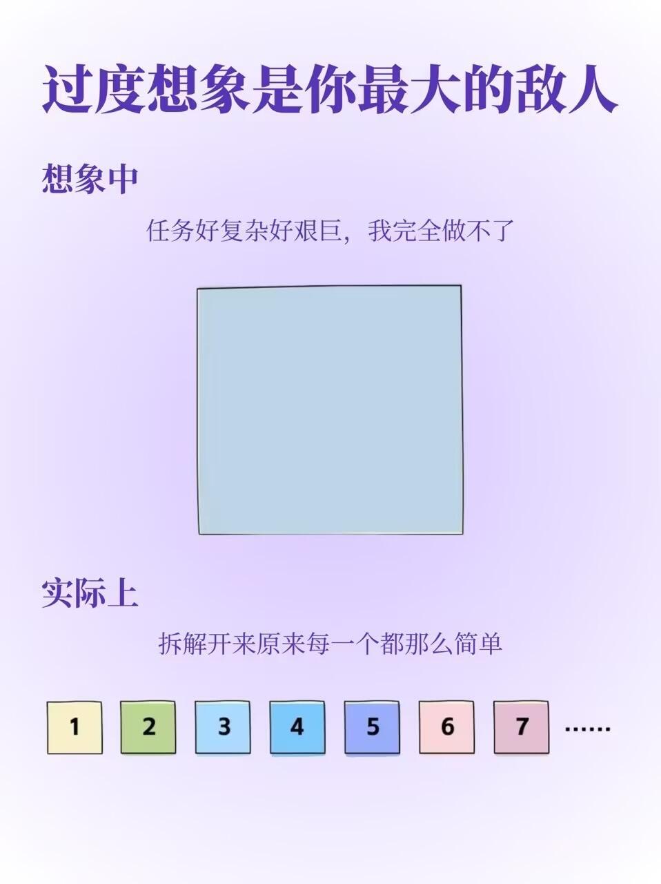 别让胡思乱想，耗尽你的所有力气 