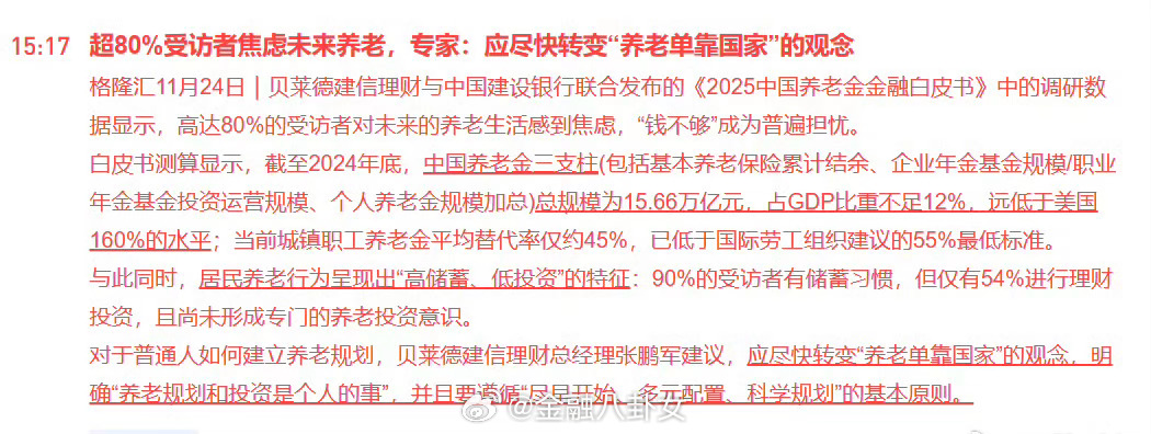 超80%受访者焦虑未来养老，专家：应尽快转变“养老单靠国家”的观念