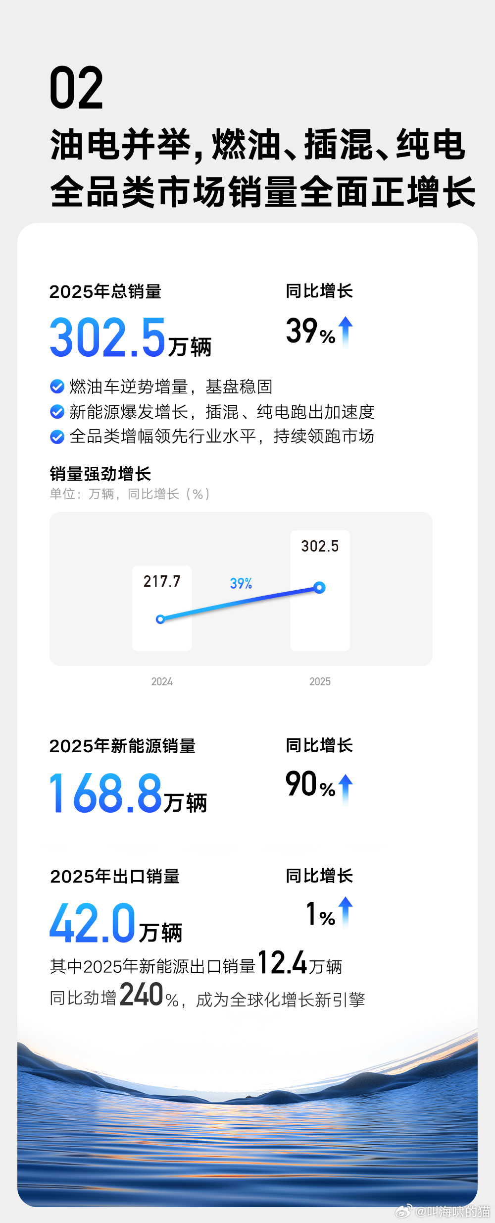 这就是我说的老牌车企的韧性 