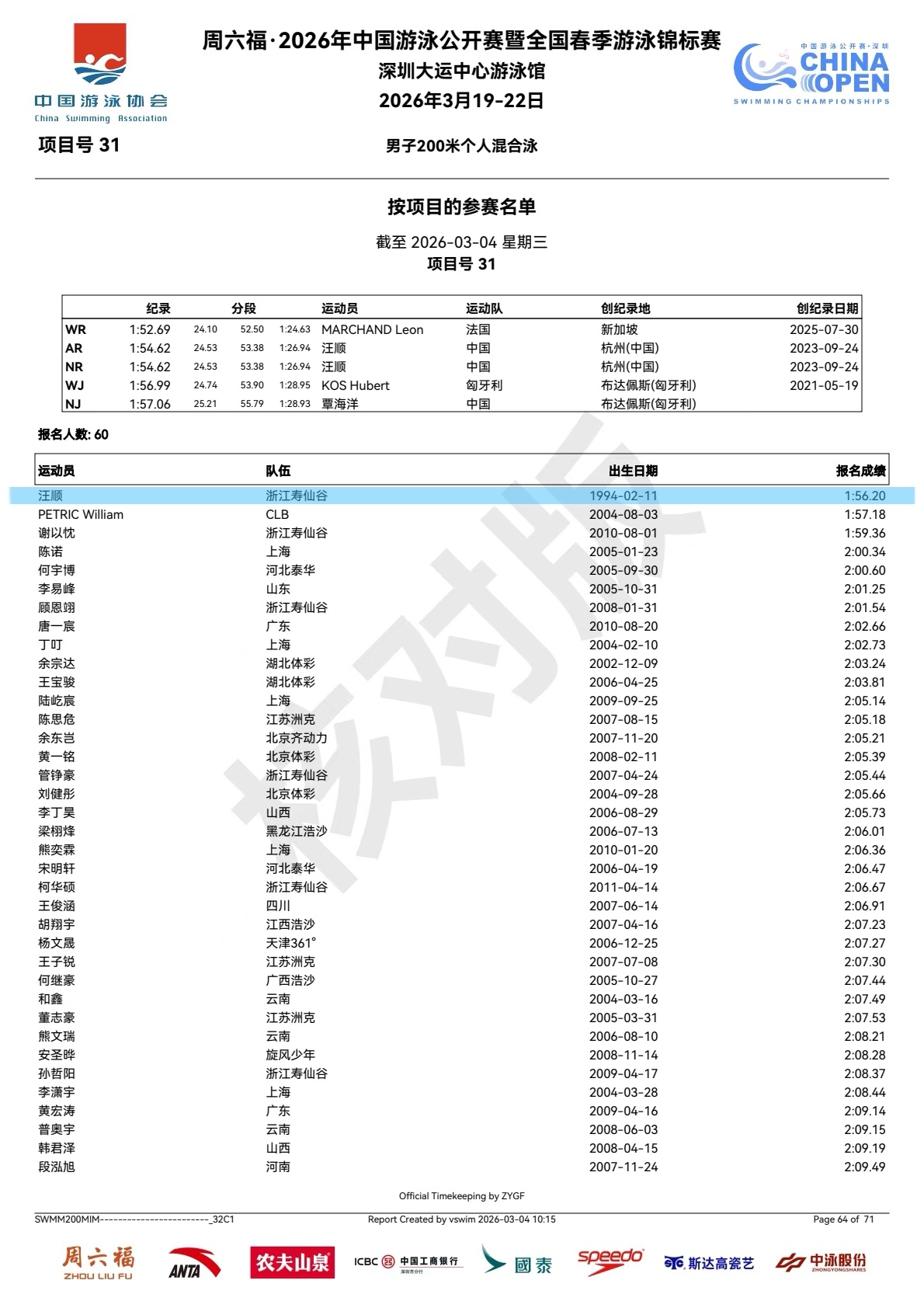 SWim进行时    『9944』20260304 深圳全国游泳春季锦标赛初步报