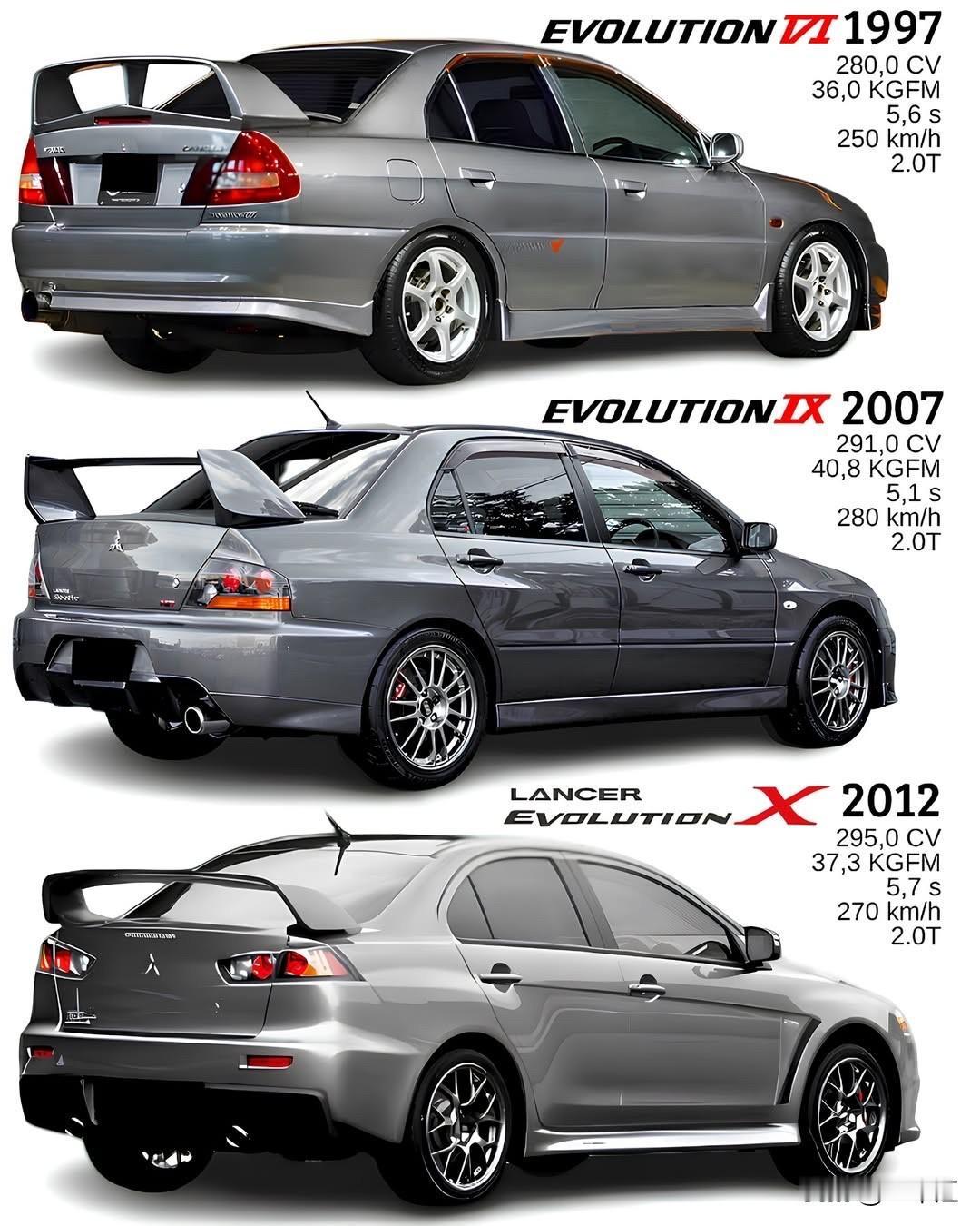 三菱Lancer Evolution，从1997年的Evo VI，到2007年的