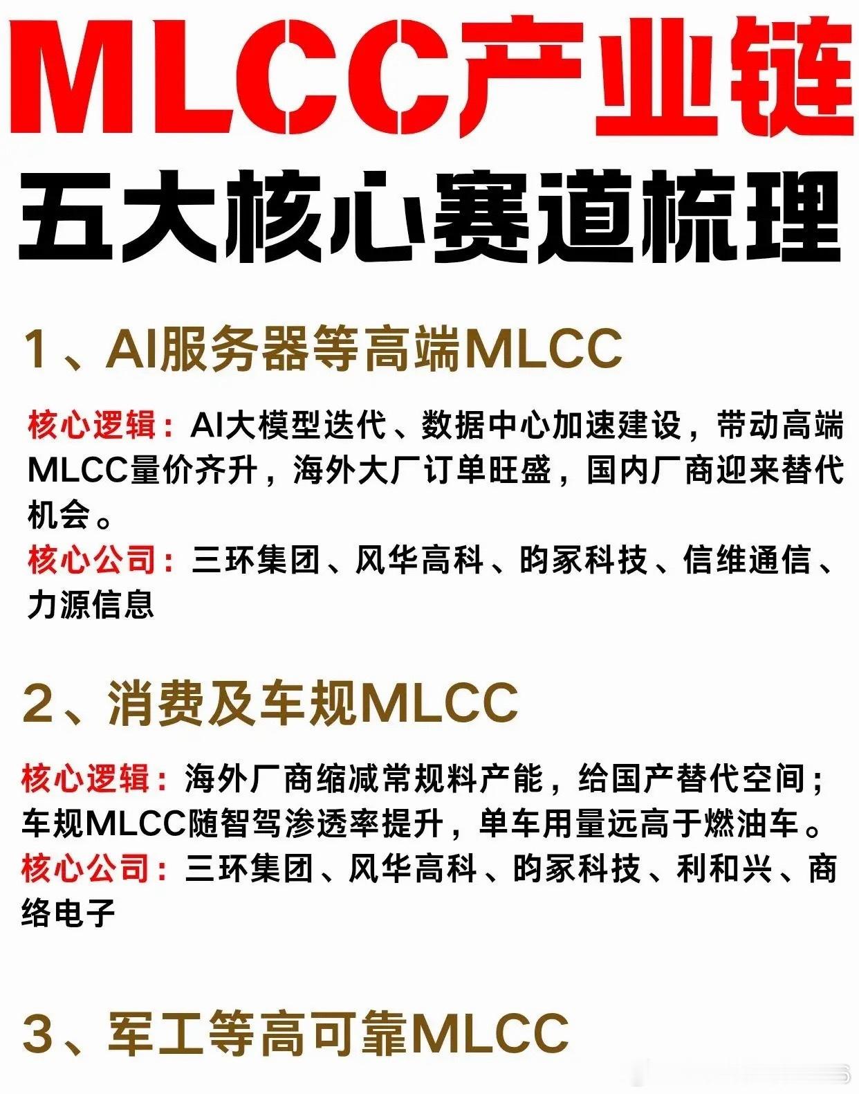 MLCC产业链五大核心赛道梳理MLCC赛道近期表现真的很亮眼 作为电子行业的基础