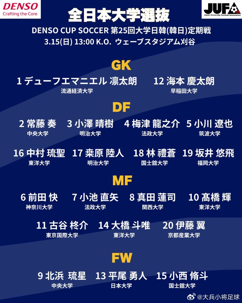 育成年代（933）：【比赛预告】2026年度『DENSO CUP SOCCER 