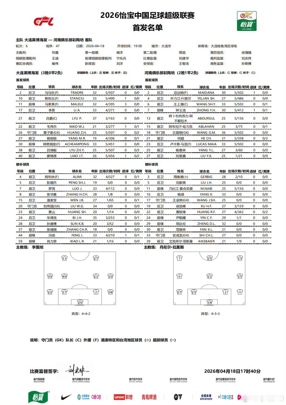 阿奇姆彭战旧主！ 