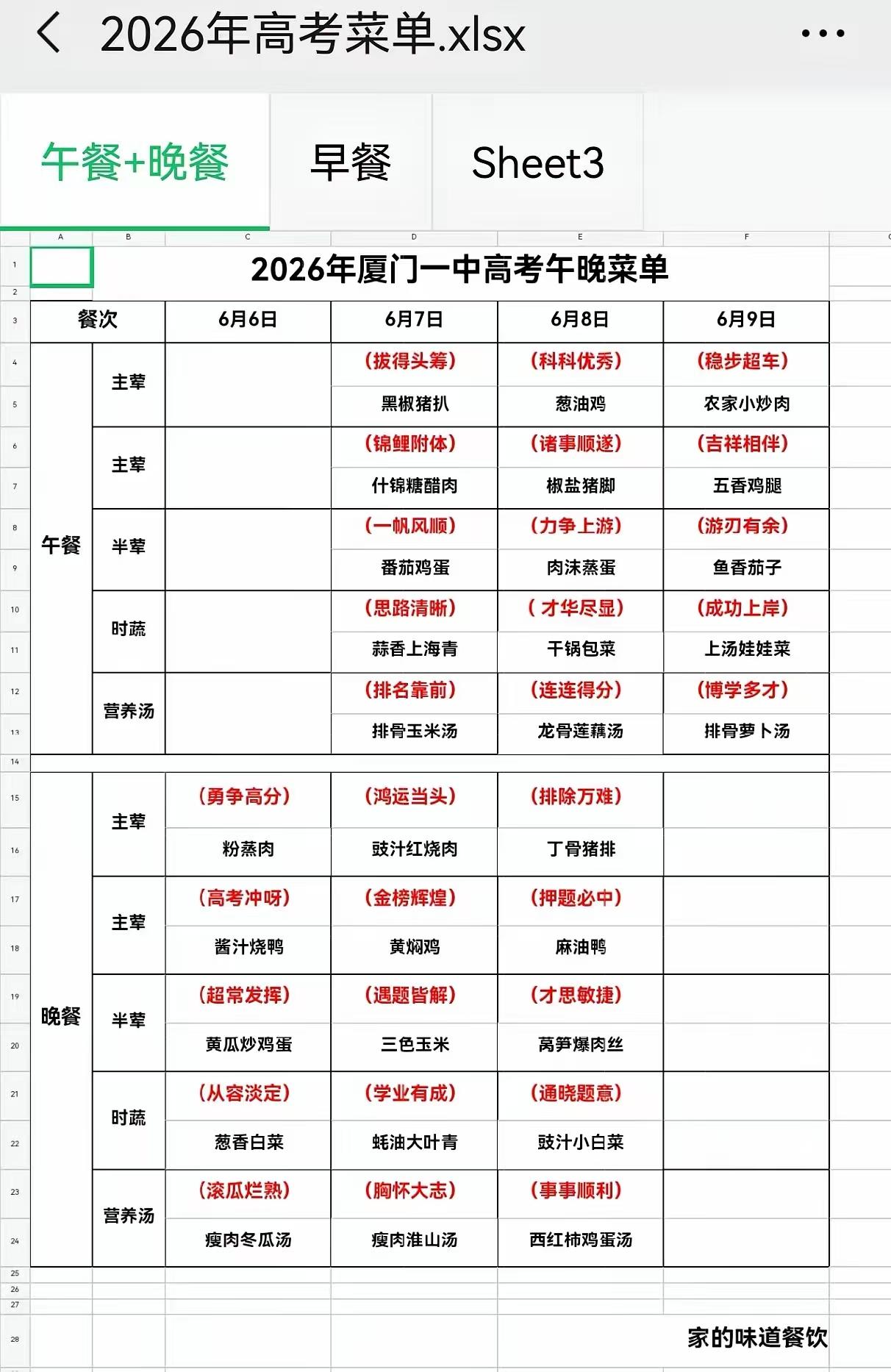 高考午餐参考