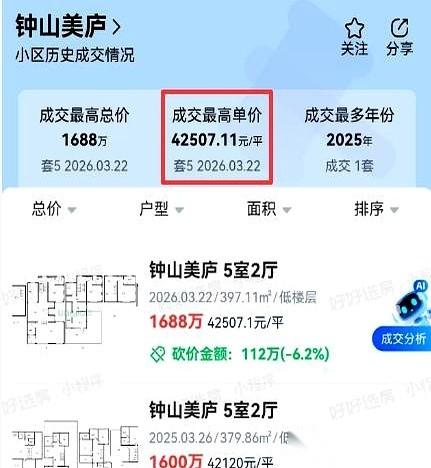 南京一套别墅，房主开价1800万。
结果这个价格，在牌子上一挂，就是1029天。