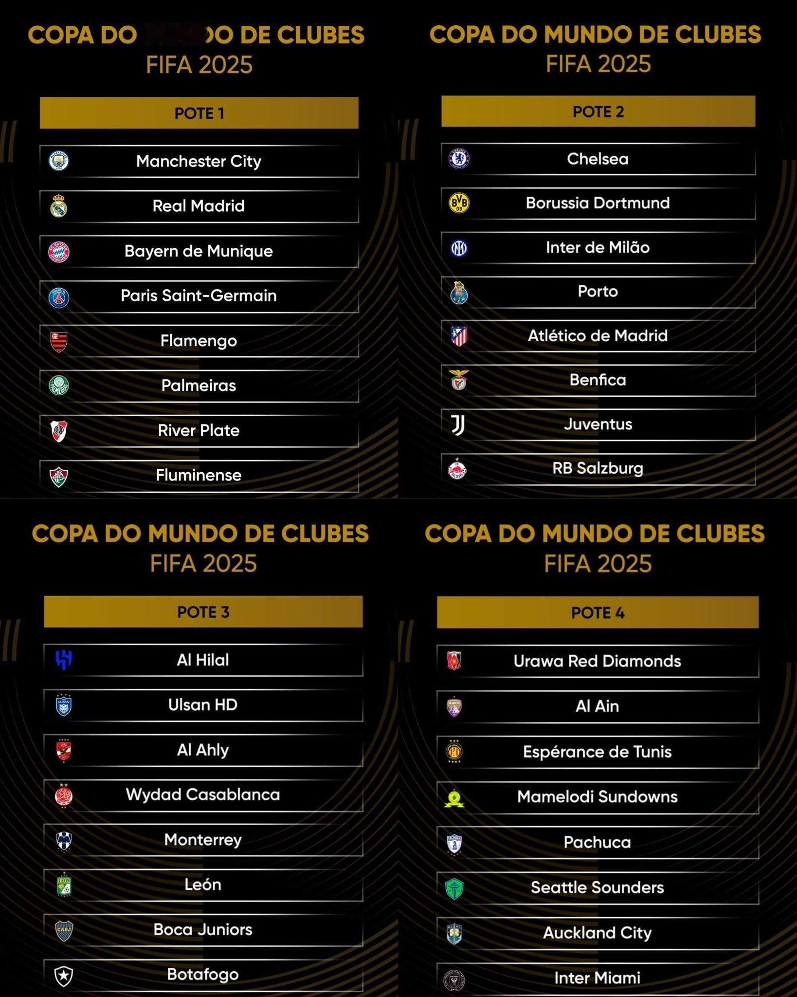 🏆 2025世俱杯 分档 🇦🇷河床占据第一档。🇦🇷博卡队第三档。迈阿密